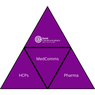 MedComms (1)